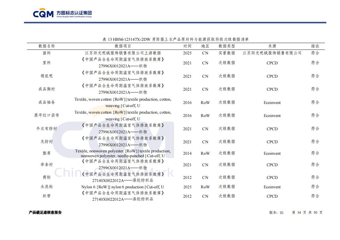 产品碳足迹核查报告&mdash;&mdash;男正装西服上衣_34