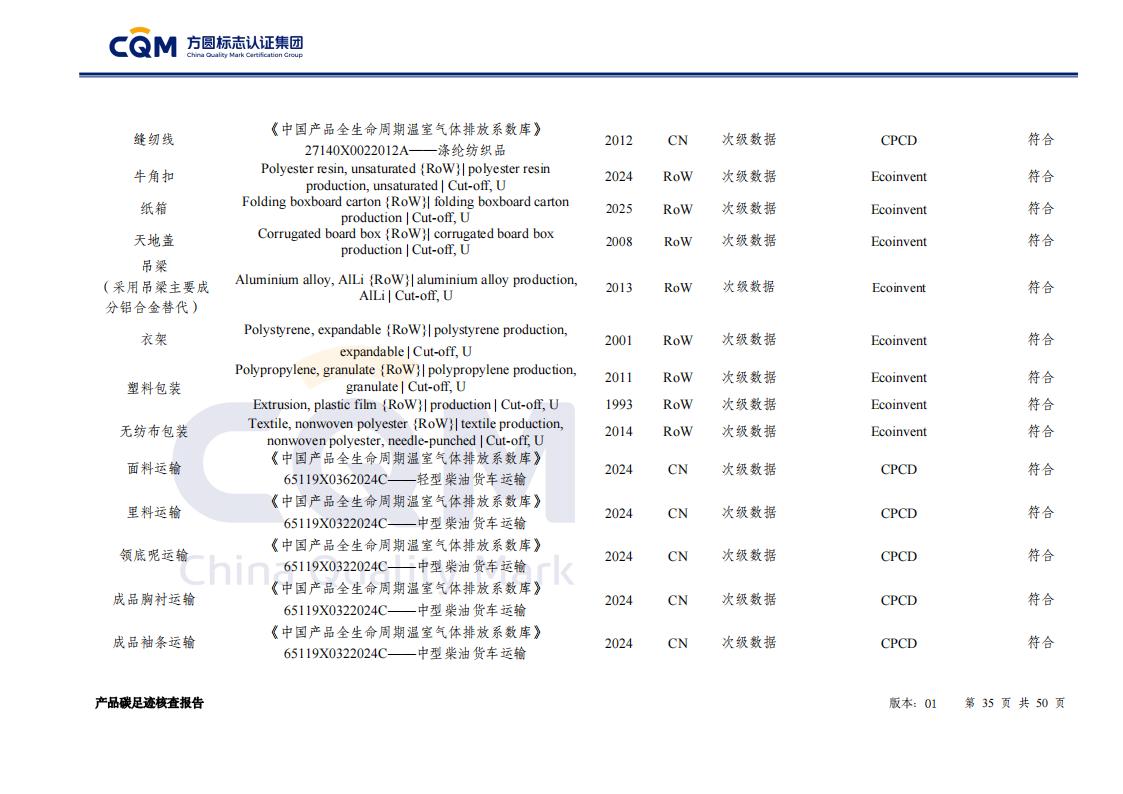 产品碳足迹核查报告&mdash;&mdash;男正装西服上衣_35