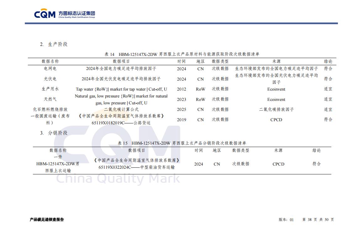 产品碳足迹核查报告&mdash;&mdash;男正装西服上衣_38