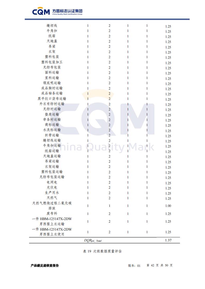 产品碳足迹核查报告&mdash;&mdash;男正装西服上衣_42