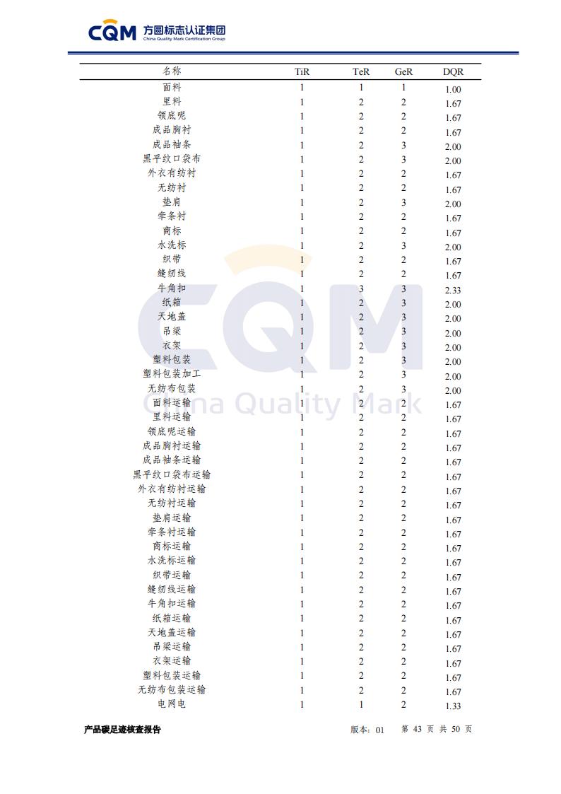 产品碳足迹核查报告&mdash;&mdash;男正装西服上衣_43