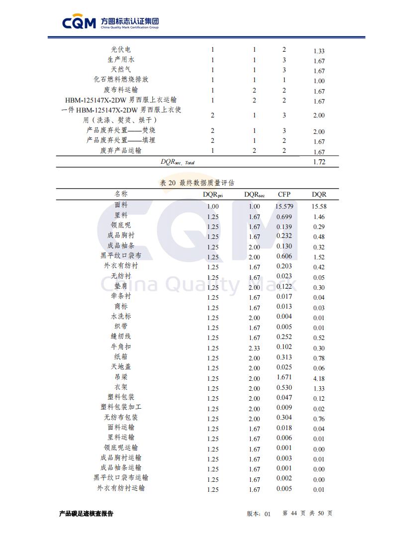 产品碳足迹核查报告&mdash;&mdash;男正装西服上衣_44