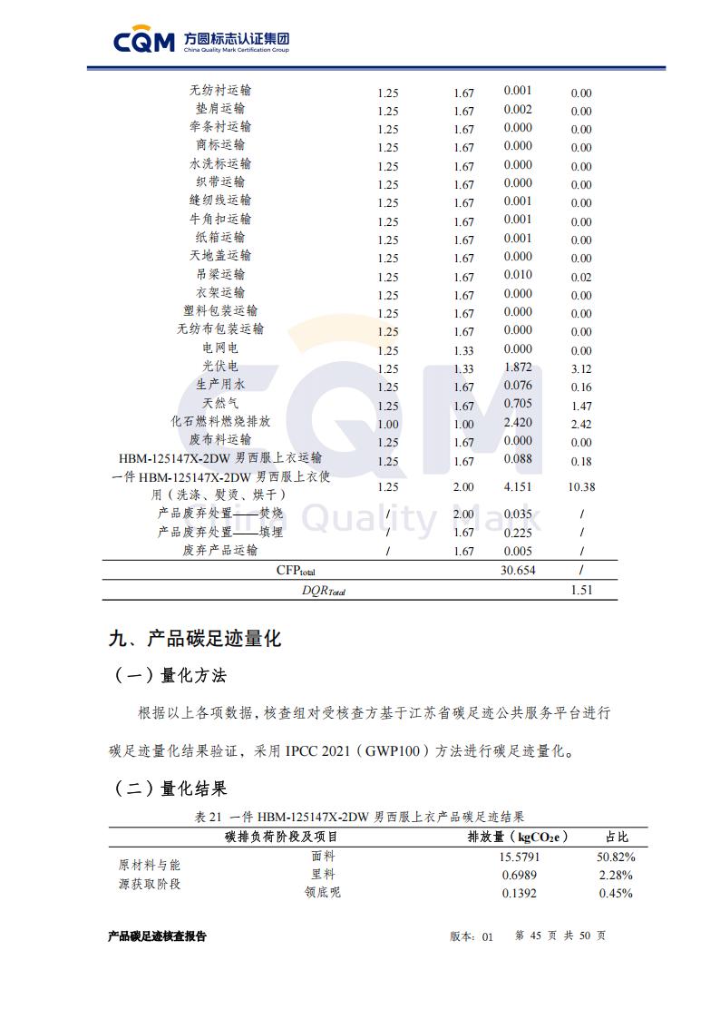 产品碳足迹核查报告&mdash;&mdash;男正装西服上衣_45