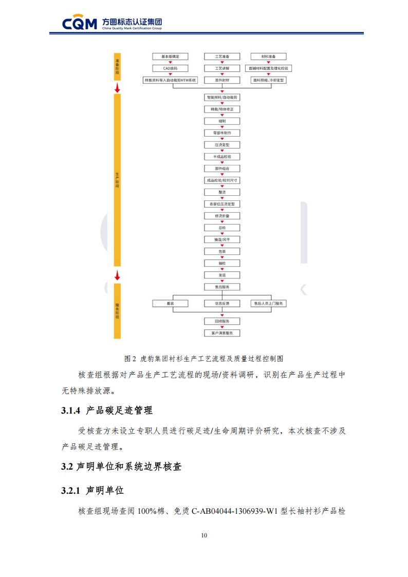产品碳足迹核查报告-长袖衬衫_15