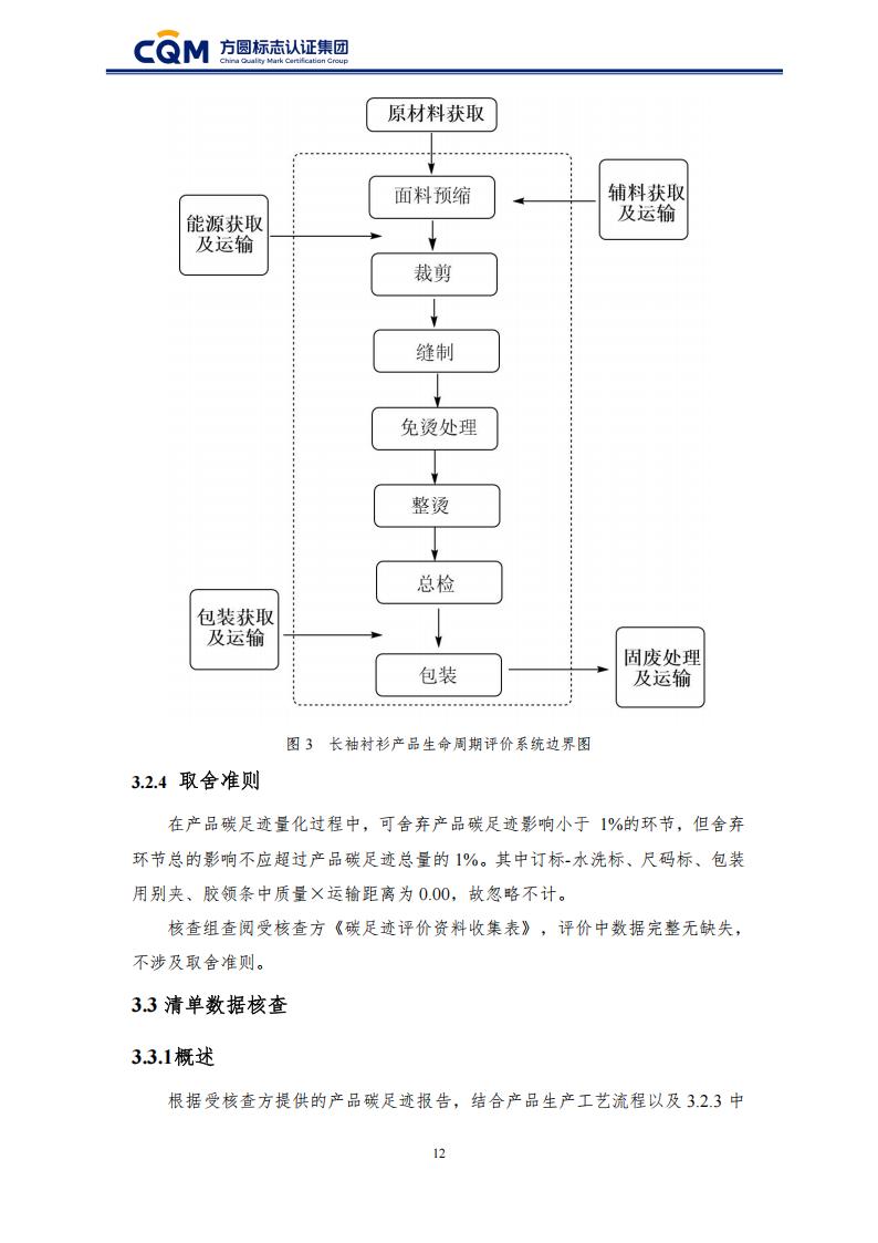 产品碳足迹核查报告-长袖衬衫_17