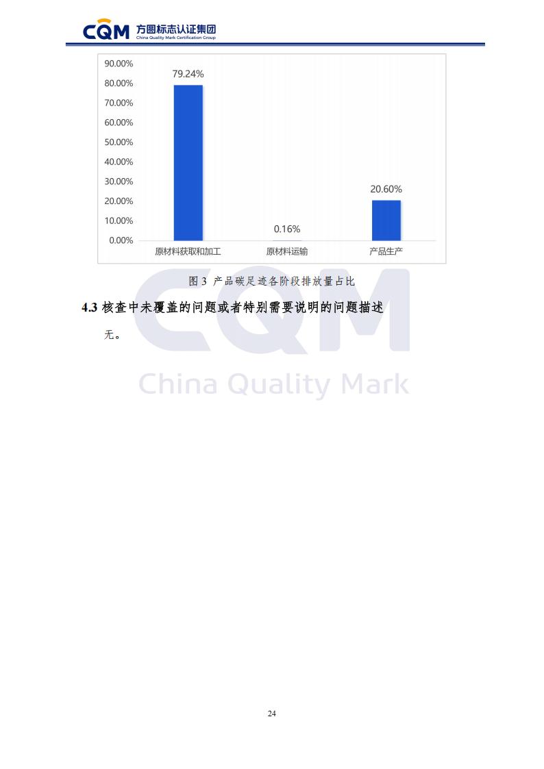 产品碳足迹核查报告-长袖衬衫_29
